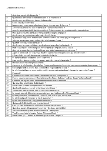 Le role du bénévolat- List of possible questions- A Level French