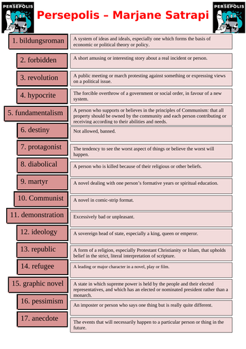 Persepolis - Metalanguage
