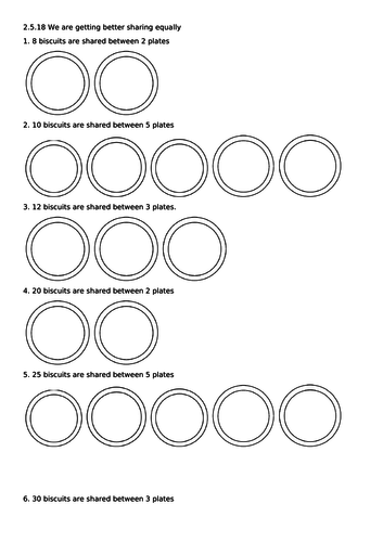 Sharing equally | Teaching Resources