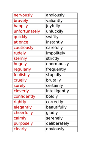 adverb-synonym-matching-cards-teaching-resources