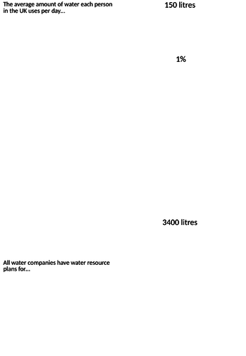 AQA GCSE Geography pre-release lessons (2018)