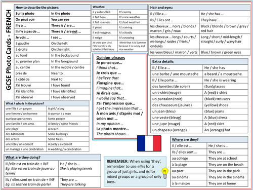 GCSE French photo card mat