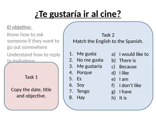 Te gustaria ir al cine? - Asking people out