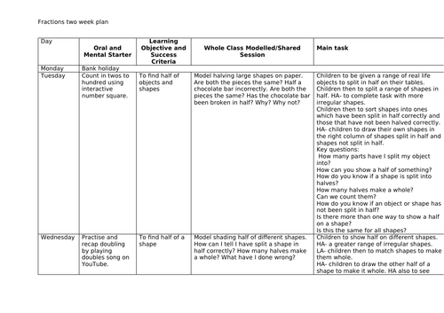 Year 1 Summer Block 2 Fractions 2 week plan