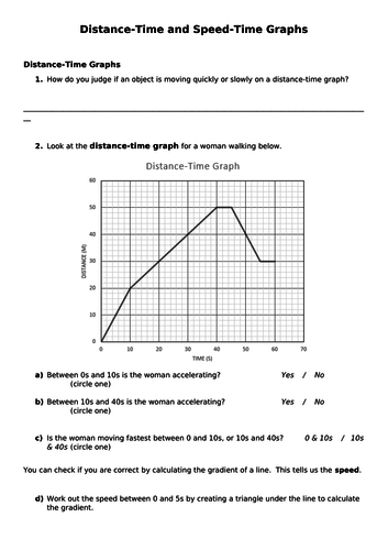 Distance Time And Velocity Time Graphs Worksheet By