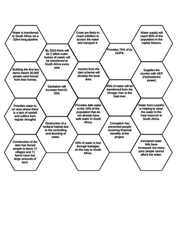 Water - Lesotho dam project GCSE