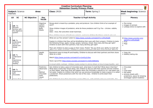 Science week planning