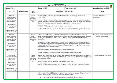 Literacy planning year 2 - LA set