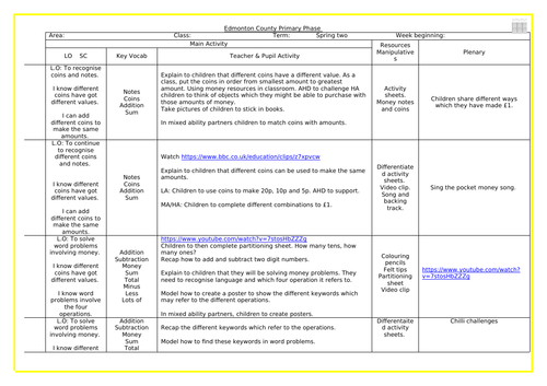 Five weeks of Maths planning for year 2