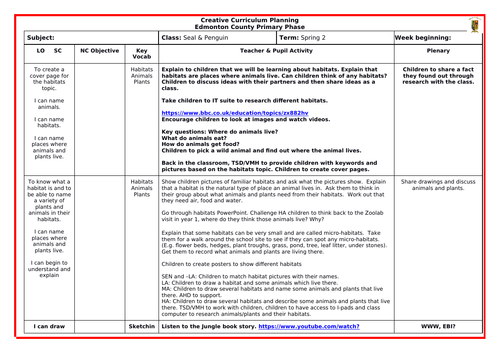 Topic Lessons - Year 2 