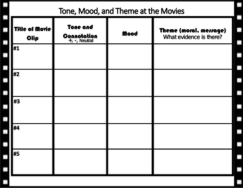Tone, Mood, and Theme, at the Movies
