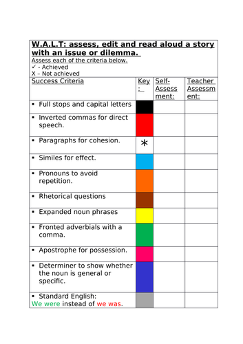 Assessment grid for a story with an issue or dilemma.