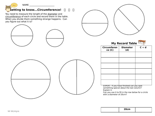 Circumference of a circle - investigation