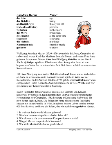 Wolfgang Amadeus Mozart Biografie - Biography