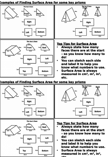 Surface area help sheet