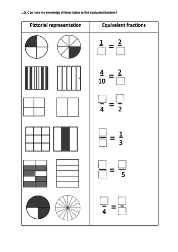 year 3 equivalent fractions pictorial worksheet teaching resources