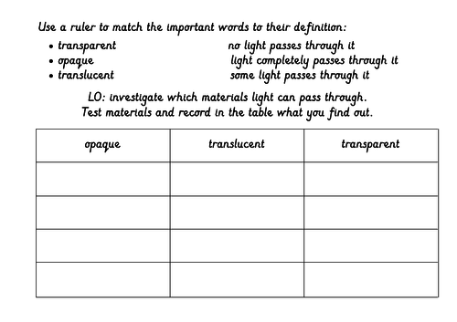 Primary Science Resources: Worksheets, Ideas and Activities | Tes