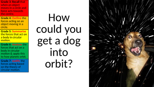 AQA 9-1 Circular motion, satellites, and orbits
