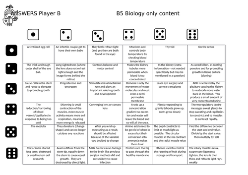 Pair game of questions and answers for AQA B5 Biology only content