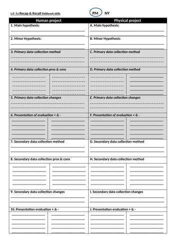 fieldwork investigation matrix grid for hypotheses and data collection & evaluation