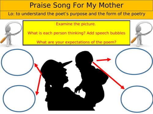 Praise Song For My Mother - Unseen Poem