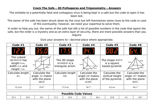 Crack The Safe - 3D Pythagoras and Trigonometry