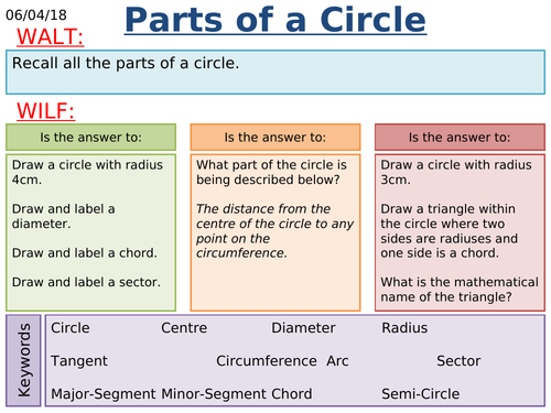 KS3/KS4 Maths: Parts of a Circle