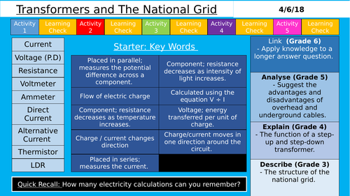 NEW AQA GCSE (9-1) - Transformers & National Grid