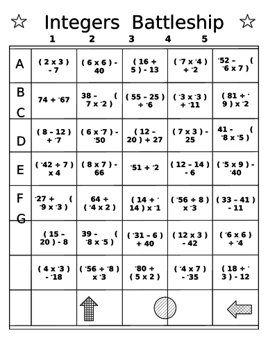 Integers Battleship PLUS Integers with Function Rules (Both Items)