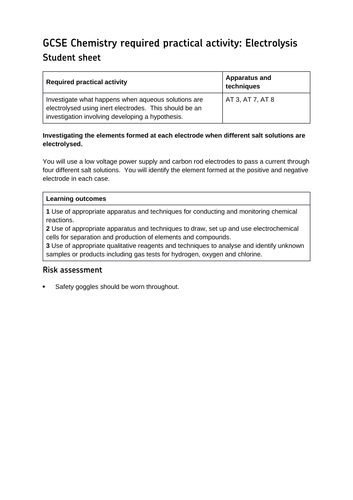 AQA required practical for aqueous electrolysis and exam type questions