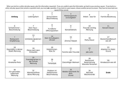 German GCSE Edexcel Role-play Dice Game