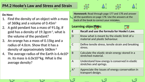 Hooke's Law and Stress and Strain