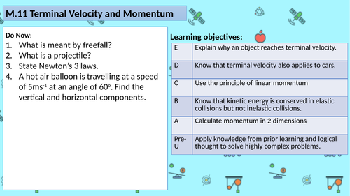 Terminal Velocity and Momentum