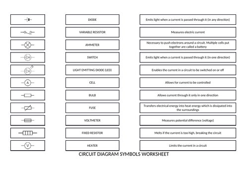 Circuit Component Symbols Worksheet