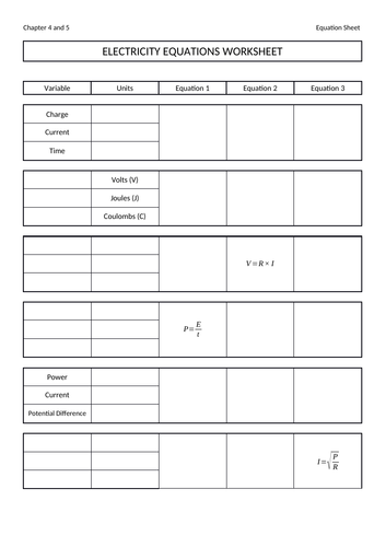 Electricity Equations Worksheet