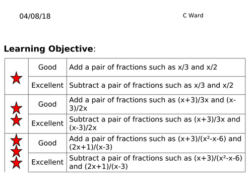 YEAR 13 ALGEBRAIC FRACTIONS ENTIRE LESSON FREE DEMO