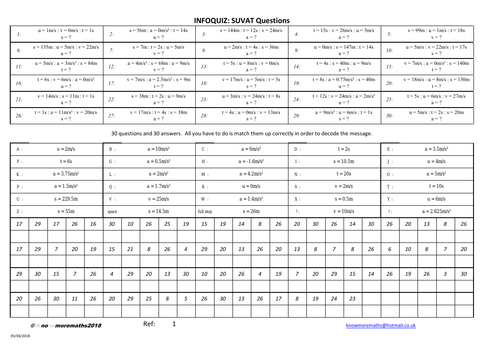 INFOQUIZ: SUVAT questions - mechanics - coded message