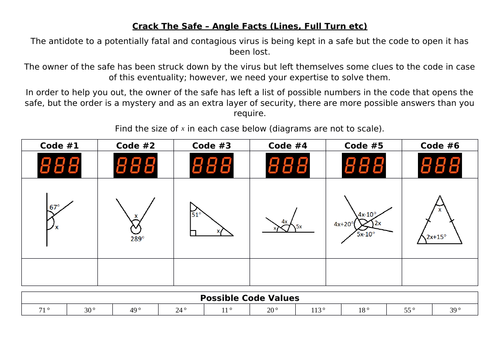 Crack The Safe - Angles Facts