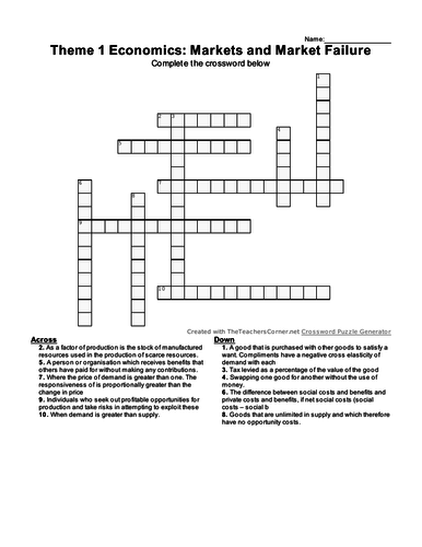 A Level Economics Crossword: Markets and Market Behaviour