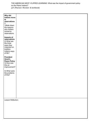 AMERICAN WEST FLIPPED LEARNING 21:  What was the impact of gov. policy on Plains Indians?