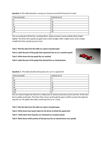 Velocity time graph plotting