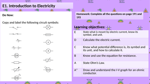 Introduction to A-level Electricity