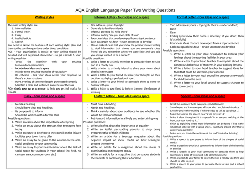 AQA English Paper 2 Writing Questions x 25
