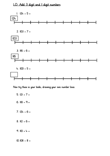 Year 3 3 digit + 1 digit SEN