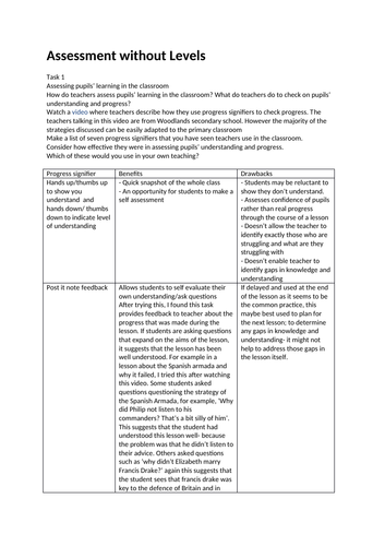 qts standard 6a evidence, commentary and annotation