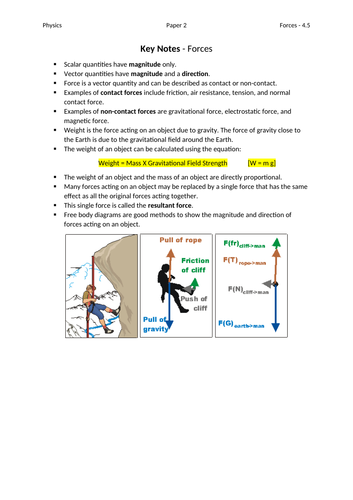 Physics Forces 4.5 Key Notes AQA GCSE