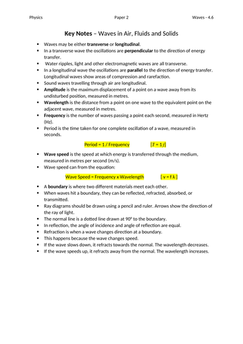 PhysicsWaves 4.6 Key Notes AQA GCSE