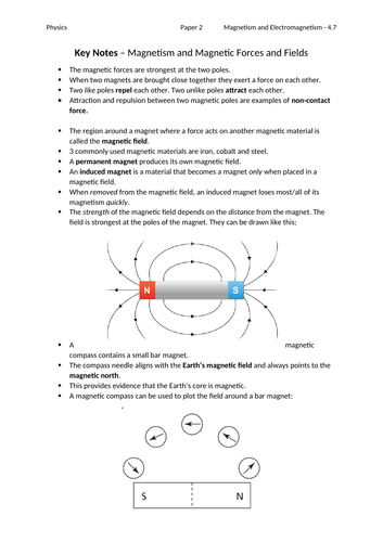 Physics - Magnetism and Electromagnetism 4.7