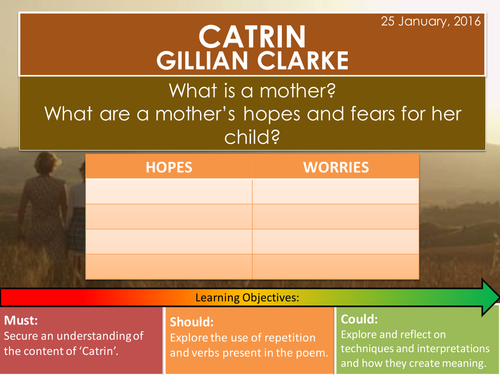 Catrin - Gillian Clarke - Poem