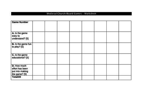 Lesson 12: Were the Crusades worthwhile?